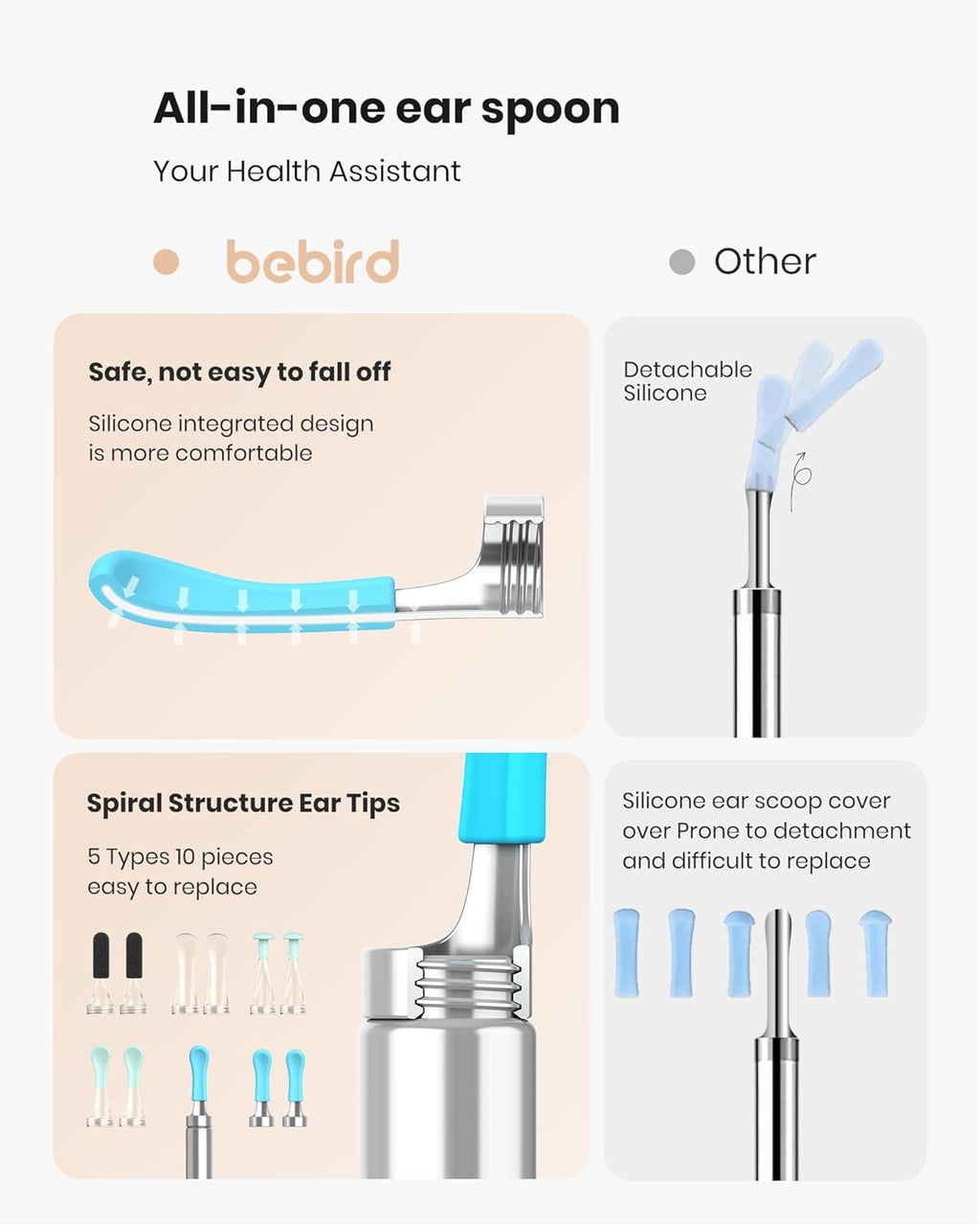 Removal Tool for Ear - Spade Ear Canal Cleaner with Camera 1080P Earscope