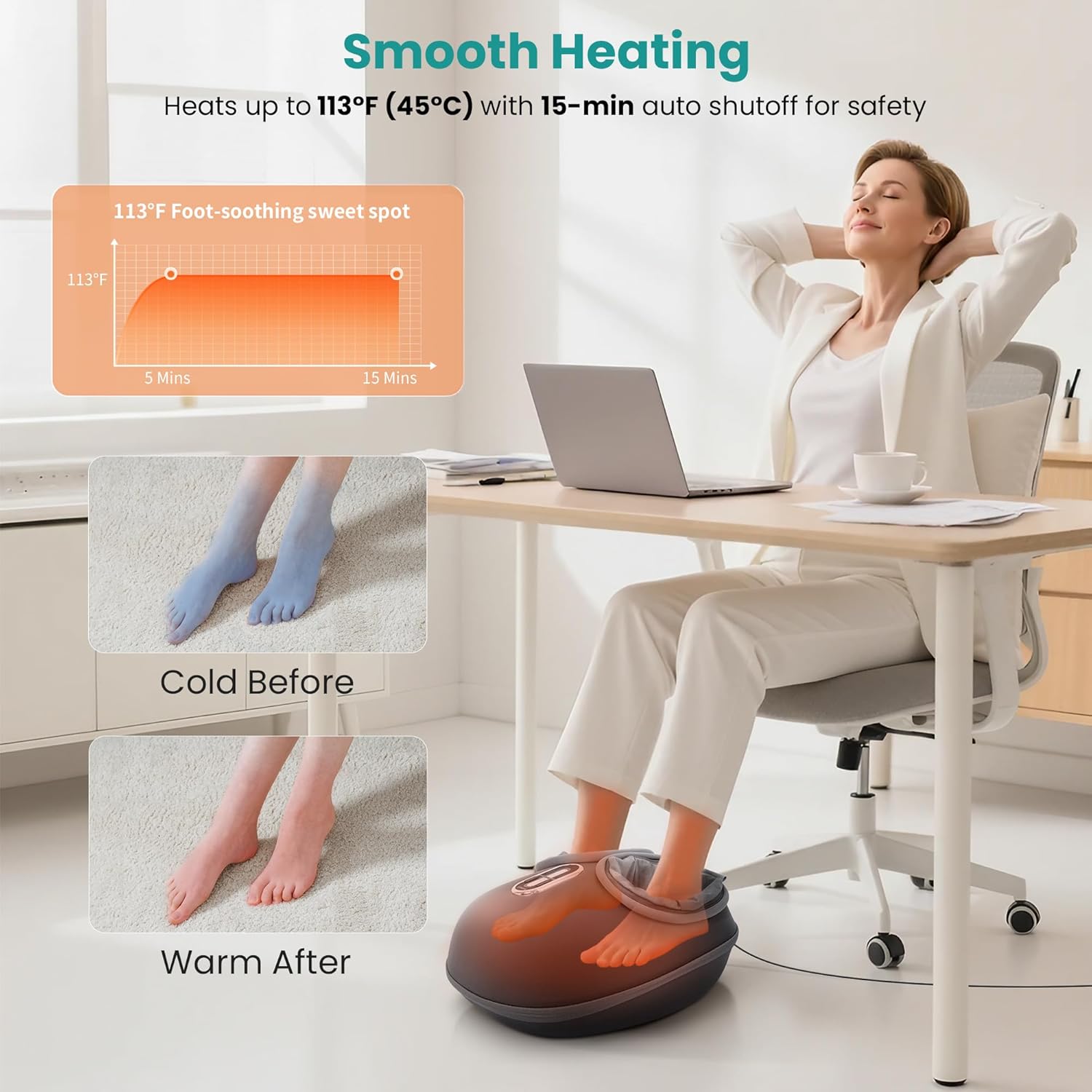 Foot Massager with Heat, FSA Eligible Deep Kneading Therapy Air Compression